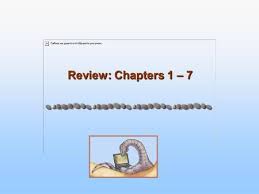 Review Chapters 1 7 1 2 Chapter 1 Os Is A Layer Between User And Hardware To Make Life Easier For User Memory Management Textbook Simon Fraser University