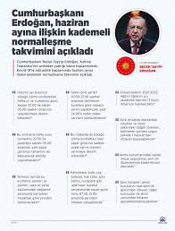 İçişleri bakanlığı tarafından kademeli normalleşme genelgesi 81 il valiliğine gönderildi. Bcwrfwceemazsm