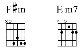 I Saw Three Ships In Open D Tuning