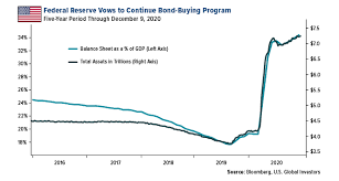 With how volatile the cryptocurrency market. Institutional Investors Are Piling Into Bitcoin Etf Trends