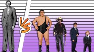 Robert wadlow harold wadlow jr. Robert Wadlow S Height The World S Tallest Man