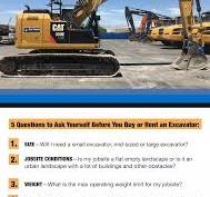 The 7 Types of Excavators: Which One Should You Choose ...