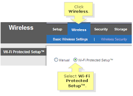 Created by cisco and introduced in 2006, the point of the protocol is to allow home users who know little of wireless security and may be intimidated by the available. Linksys Official Support Connecting Devices Using Wi Fi Protected Setup Wps On Your Linksys Router