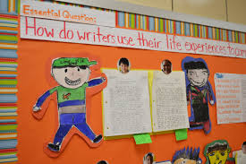 These halloween bulletin board ideas are a great way to bring just the right amount of scary into your classroom this october. My Most Popular Bulletin Board Updated Teacher Thoughts Amanda Rose Zampelli The Blog