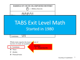 Check spelling or type a new query. Ppt Staar Powerpoint Presentation Free Download Id 4833236