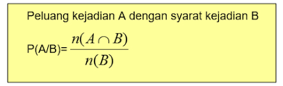 Maybe you would like to learn more about one of these? Peluang Kejadian Bersyarat