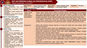 Untuk adakan majlis perkahwinan, anda perlukan perancangan yang lengkap untuk memastikan majlis anda berlangsung dengan jayanya. Checklist Prosedur Nikah Pkp Pengantin Lelaki Perempuan