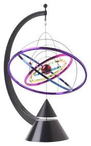 How To Make A Spinning Model Of An Atom Atom Model Copper Atom Atom Project
