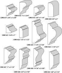 Hardwood emboss chair rail moulding. Catalog Moulding Knives Panel Molds Chair Rails Base Caps B Panel Moulding Molding Chair Rail