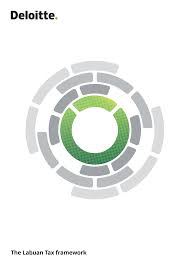 Income tax filing in malaysia. Https Www Labuanibfc Com Clients Labuan Ibfc 78c2ff81 703a 4caa 8926 A348a3c91057 Contentms Img Eng Deloitte Pdf