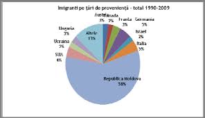 Tu decizi ce cale alegi. Http Inforegio Ro Images Documente De Programare Strategia Nationala Dezvoltare Regionala Iulie 2013 Pdf