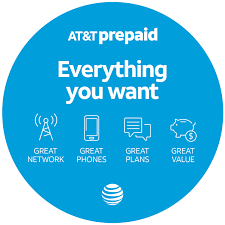 Frequent special offers and discounts.all products from att prepaid bring your own phone category are shipped worldwide with no additional fees. At T Prepaid Apple Iphone 7 32gb Prepaid Smartphone Black Walmart Com Walmart Com