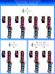 printable clarinet finger chart in pdf format