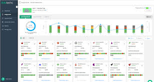 We get the answers we need in a timely fashion, and it seems really clear that the team cares about. 11 Online Tools For Student Assessment Classpoint