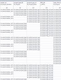 Complex Sql Queries Examples Sql Access Database Enough Is Enough