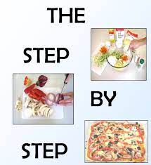 Step By Step Cookbook With A Range Of Recipes With Pictures Cooking With Kids Recipes Food Pictures
