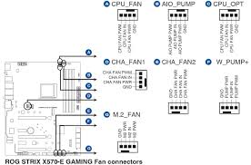 Cpu Fan Diagram Wiring Diagram General Helper