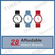 Now, the title probably threw you off right of the bat; The Top 28 Affordable Watch Brands Of 2021