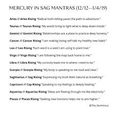 They will either announce it to the world, or be subtle about it and just directly communicate with the crush. On Twitter Mercury Is Back In Sagittarius Friends