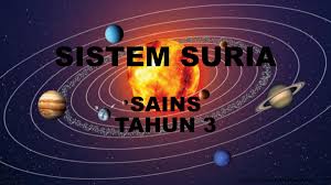 Berapakah bilangan ahli dalam sistem suria? Sistem Suria Flip Ebook Pages 1 14 Anyflip Anyflip