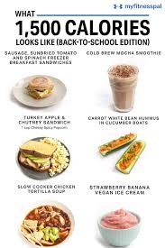 Back To School Meal Prepping This Sample 1500calories Meal Plan Features Quick And Easy Meals You 1500 Calorie Meal Plan 500 Calorie Meals Calorie Meal Plan