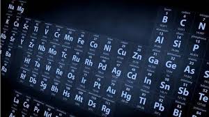 Classification Of Elements Terminologies Modern Periodic Table Periods Groups Physical In 2020 Physical And Chemical Properties Periodic Table Chemical Property