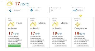 Francisco javier miranda millán 20 de enero de 2020 | 18:20 policías vigilan las entradas. Toluca Clima Pronostico Del Clima Para Toluca Y El Estado De Mexico En El Fin De Semana Ungustito Mx
