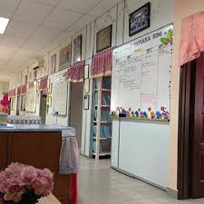 Persembahan tarian kipas bollywood dan zapin hac smk kiaramas. Smk Taman Mutiara Rini College Administrative Building