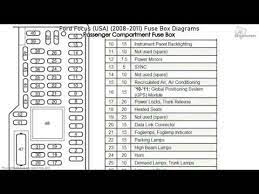 2013 ford c max fuse box wiring diagram data today. 2010 Ford Focus Se Interior Fuse Box Diagram Var Wiring Diagram Site Regular Site Regular Europe Carpooling It