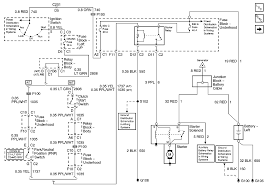 Chevy malibu wiring diagram source: 1998 Chevrolet Silverado Wiring Diagram Wiring Diagrams Relax Chart Chart Quado It