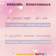 Pin By Bandi On Learning Zone Languages Learn English English Book English