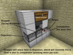 A dispenser is a solid block used as a redstone component to dispense items. How To Make An Arrow Dispenser Trap In Minecraft Dispenser