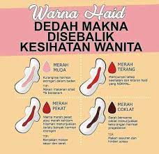 Assalamualaikum wbt & salam sejahtera semuasebut sahaja mengenai perwatakan seorang wanita, mesti terbayang dengan pelbagai jenis alat solek, pakaian. Facebook
