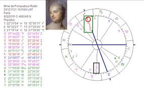 astropost astrology chart madame de pompadour