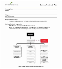 Business Contingency Plan Template Inspirational Business Case For Salary Increase T In 2020 Business Continuity Planning Business Contingency Plan Business Continuity