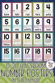 Te reo printable freebie colour poster to match the freebie colour flip book! Pin On Maori
