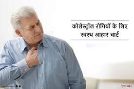 Healthy Diet Chart For Cholesterol Patients In Hindi