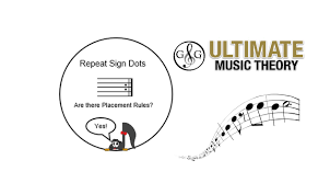 Practice & theory stack exchange is a question and answer site for musicians, students in this second case, let's add a da capo on the 2nd repeat sign (and i assume it would work the same. Repeat Sign Dots Ultimate Music Theory