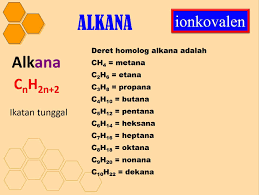 Senyawa karbon adalah senyawa yang komponen utamanya tersusun dari atom karbon (c), hidrogen (h), oksigen (o), nitrogen (n), sulfur (s), dan unsur organik lainnya. Alkana Yang Tidak Mengandung Lima Atom Karbon Yaitu Brainly Co Id