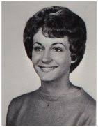 St Louis Park Senior High School Class Of 1962 Alumni, St Louis Park, MN