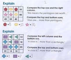 What are the seven shapes in a tangram? Shape Puzzles In Ks2 Exploring Additive Reasoning Laying Foundations For Algebra Gareth Metcalfe Primary Maths