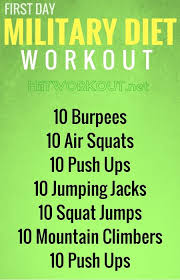 The Military Diet Workout Will Be Done In Roughly 10 Minutes Depending On Your Level Of Fitness We Ll Be Working Military Diet Military Workout Fitness Diet