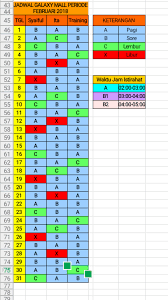 Setiap jadwal kerja didefinisikan dengan jelas. Contoh Jadwal Kerja 2 Shift 5 Orang Info Seputar Kerjaan