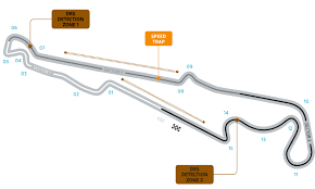 Nieuws over gp van frankrijk op le mans circuit bugatti op october 09th, 2020. Formule 1 Gp Van Frankrijk Ziggo Entertainment