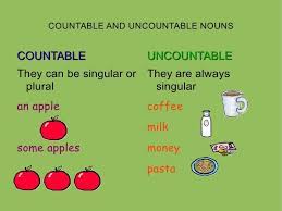 When the students have finished, review the answers together as a class by asking one student to read a clue and another student to write the plural form of the noun on the board. Countable And Uncountable Nouns Hawra S English Class