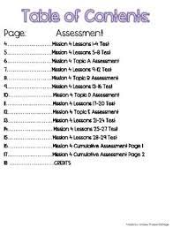 Student workbooks and teacher answer keys are 1 5 nys common core mathematics curriculum •lesson 3 answer key 2 lesson 3 problem set 1. Zearn Grade 5 Mission 2 Lesson 1 Answer Key Https Webassets Zearn Org Implementation Zearnmathg5lessonsampleguide Pdf Writing Linear Equations From A Table Lesson 5 2 Answer Key Tessshlo Go Math