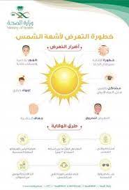 الصحة التعرض لأشعة الشمس قد يتسبب في سرطان الجلد وهذه طرق الوقاية منها health fitness nutrition health healthy beauty skin care routine