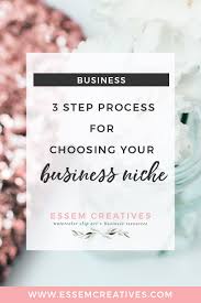 3 Step Process For Choosing Your Business Niche Essem Creatives Watercolor Clipart Business Branding Pinterest For Business Business Business Blog