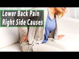 Pin Op Back Pain Killer