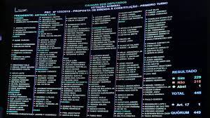 Se nós não tivermos o voto impresso em 22, uma maneira de auditar o voto, nós vamos ter problema pior que os estados unidos. Wep7nlujdboc5m
